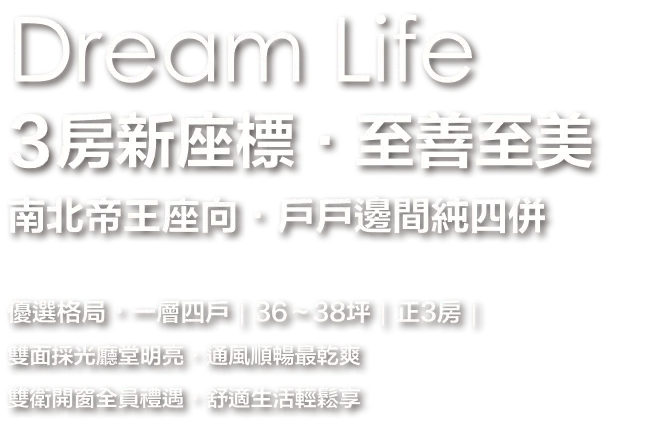優選格局，一層四戶，36~38坪，正3房