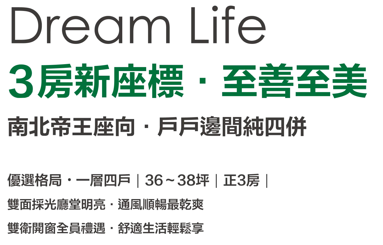 優選格局，一層四戶，36~38坪，正3房