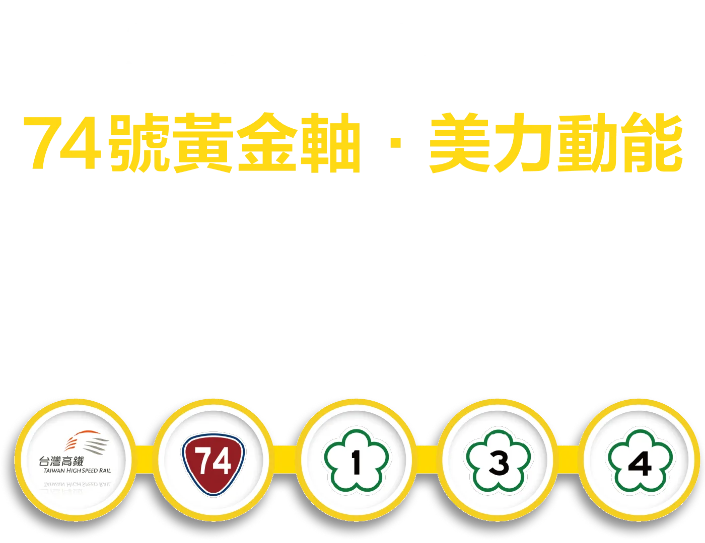 台中最璀璨的74號黃金環線，南來北往連通城區、高鐵站、中科，銜接國一、國三、國四，上班、工作、旅遊都順暢便捷